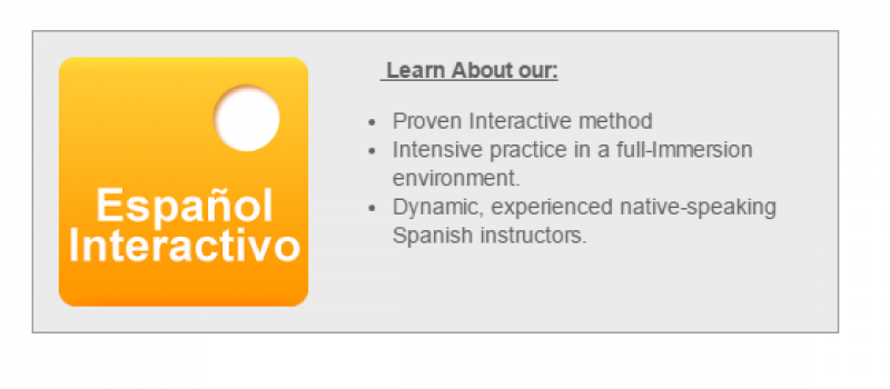 Spanish Interactive method Spanish Interactive method